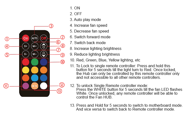 b-blackwidow_remotecontroller