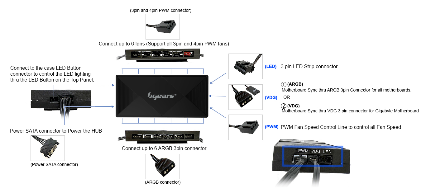 b-blackwidow_fanhub_remote